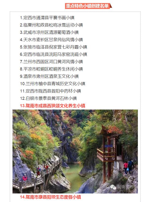 甘肅計劃3年建18個特色小鎮(zhèn)，看看隴南有幾個~
