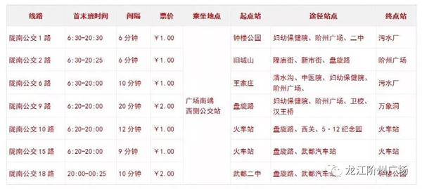 誠天下、冠西北——居然之家強勢入駐隴南階州廣場